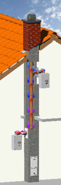 Moodulkorstnasüsteemid TONA ja Scancore
